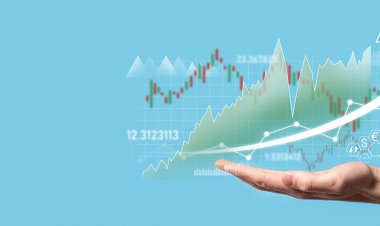 Strategi Day Trading Dengan Indikator Moving Average